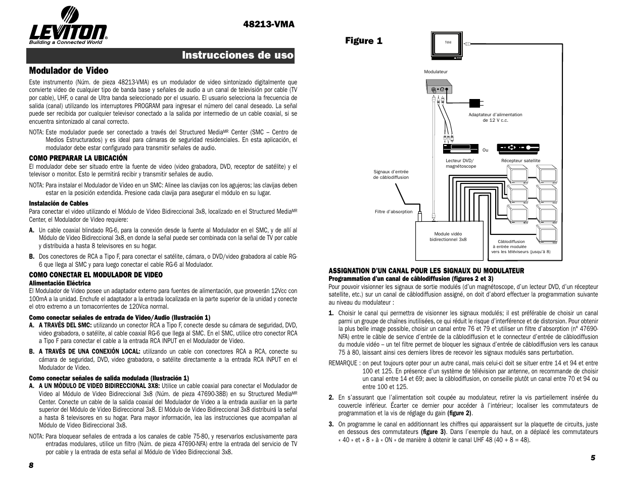 Instrucciones de uso, Modulador de video, Figure 1 | Leviton Video Modulator 48213-VMA User Manual | Page 5 / 6