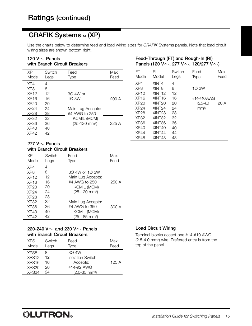 Ratings, Continued) grafik systems | Lutron Electronics Switch User Manual | Page 15 / 20