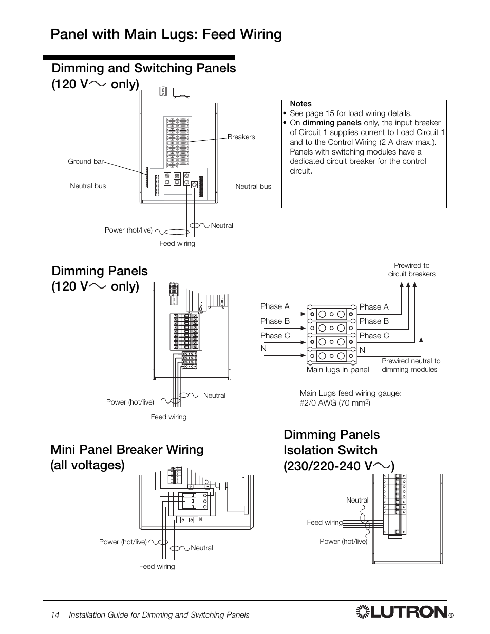 Panel with main lugs: feed wiring, Mini panel breaker wiring (all voltages) | Lutron Electronics LCP128 User Manual | Page 14 / 20