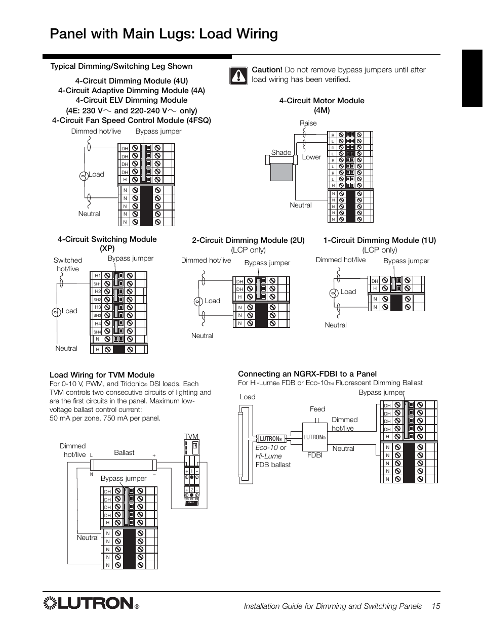 Panel with main lugs: load wiring, Connecting an ngrx-fdbi to a panel, Load wiring for tvm module | Lutron Electronics LCP128 User Manual | Page 15 / 20