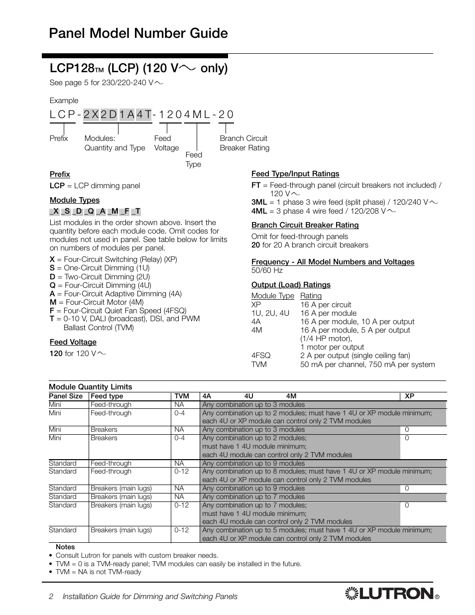 Panel model number guide, Lcp128, Lcp) (120 v only) | Lutron Electronics LCP128 User Manual | Page 2 / 20