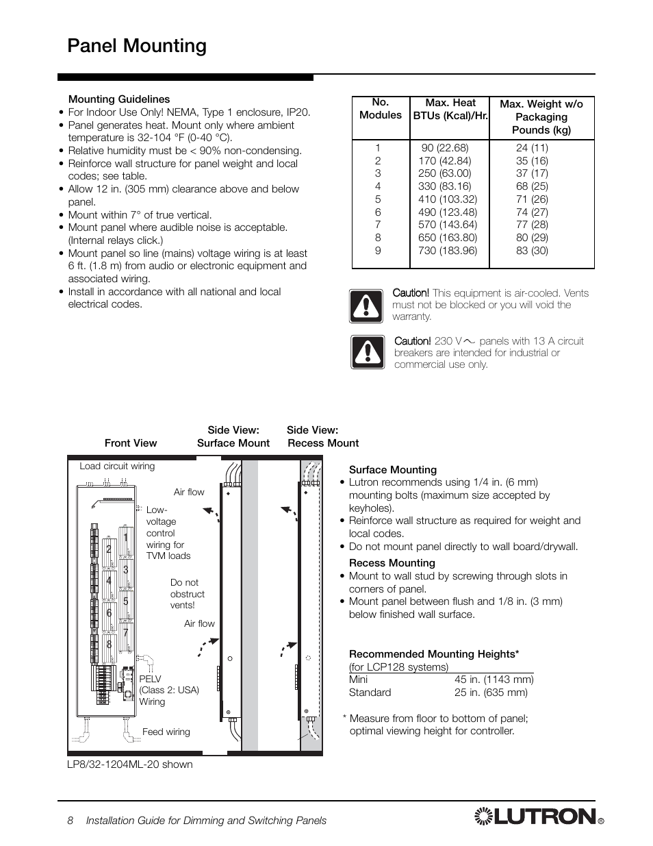 Panel mounting | Lutron Electronics LCP128 User Manual | Page 8 / 20