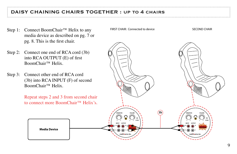 Daisy chaining chairs together : up to 4 chairs | LumiSource Boom Chair User Manual | Page 9 / 12