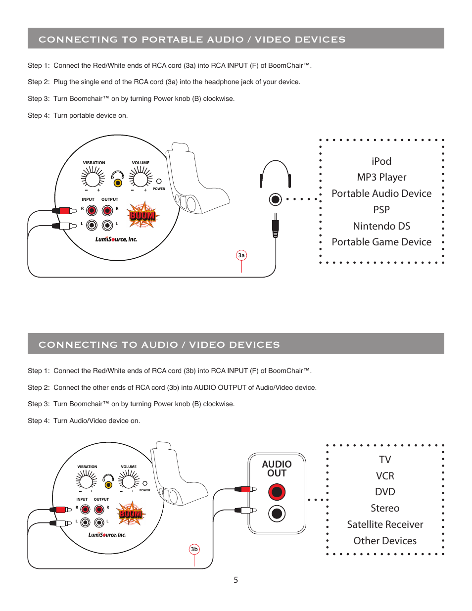 Tv vcr dvd stereo satellite receiver other devices, Audio out | LumiSource BoomChair A44 User Manual | Page 5 / 8