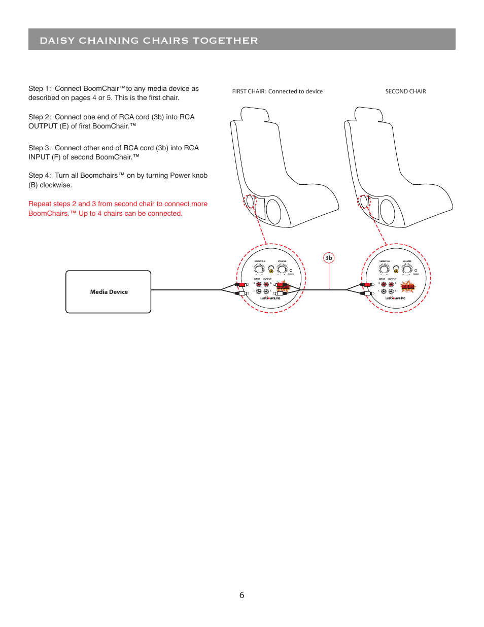 Daisy chaining chairs together, Second chair, 3b first chair: connected to device media device | LumiSource BoomChair A44 User Manual | Page 6 / 8