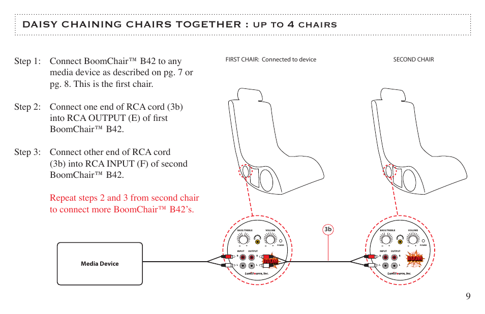 Daisy chaining chairs together : up to 4 chairs | LumiSource B42 User Manual | Page 9 / 12