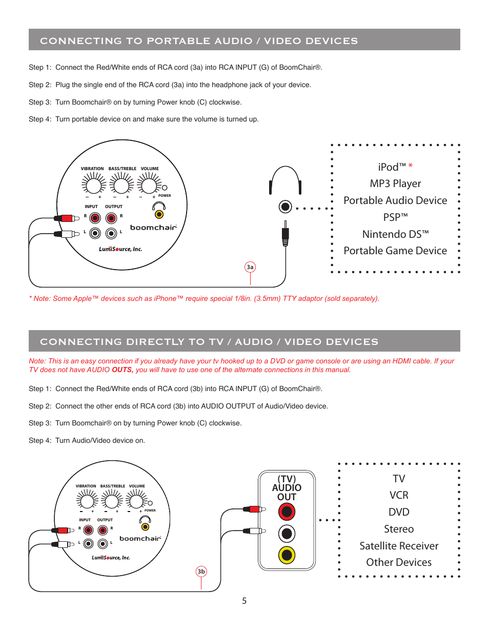Tv vcr dvd stereo satellite receiver other devices, Tv) audio out | LumiSource BoomChair Blast User Manual | Page 5 / 8