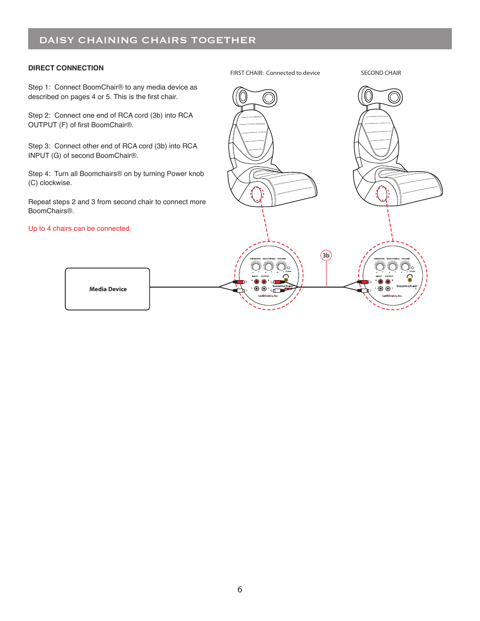 Daisy chaining chairs together, Up to 4 chairs can be connected. direct connection, Second chair | 3b first chair: connected to device media device | LumiSource BoomChair Blast User Manual | Page 6 / 8