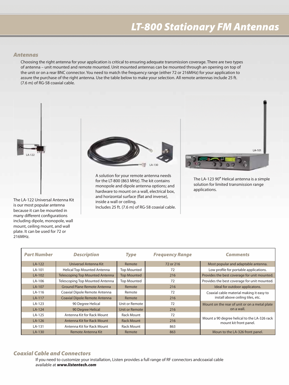 Lt-800 stationary fm antennas, Antennas, Coaxial cable and connectors | Listen Technologies LA-101 User Manual | Page 7 / 12