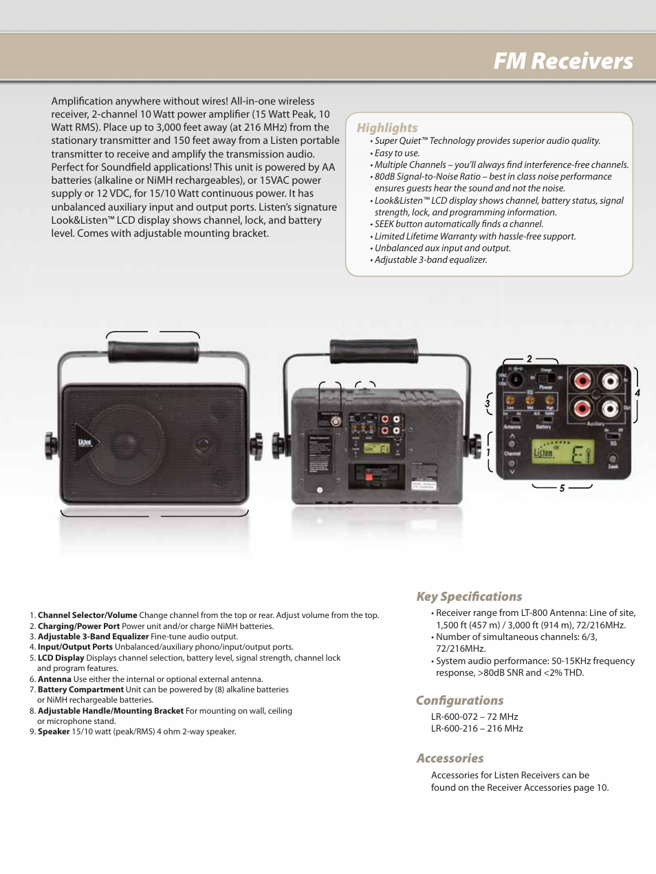 Fm receivers, Confi gurations accessories, Key specifi cations highlights | Listen Technologies LA-101 User Manual | Page 9 / 12