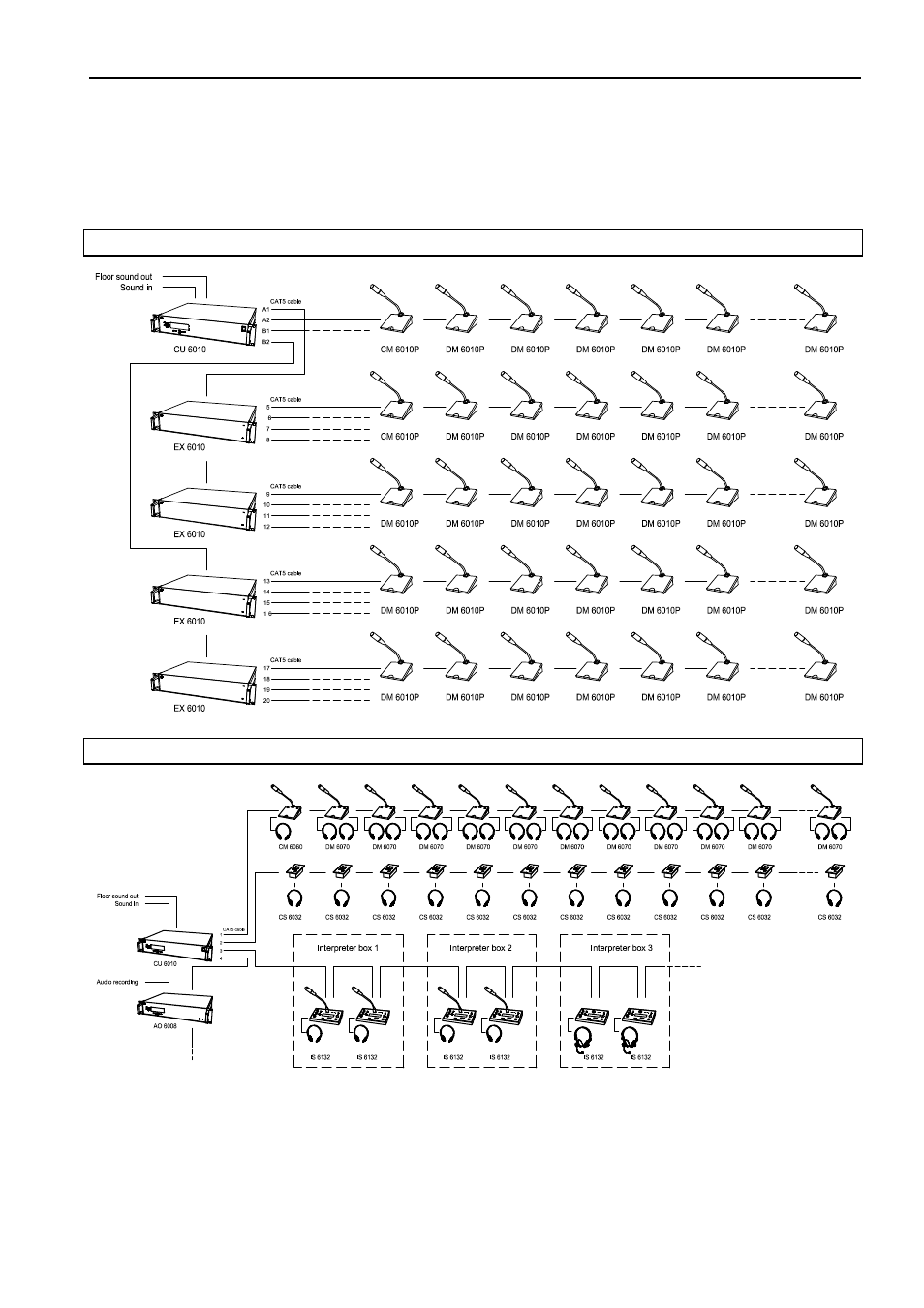 Listen Technologies Central Unit CU 6010 User Manual | Page 31 / 39