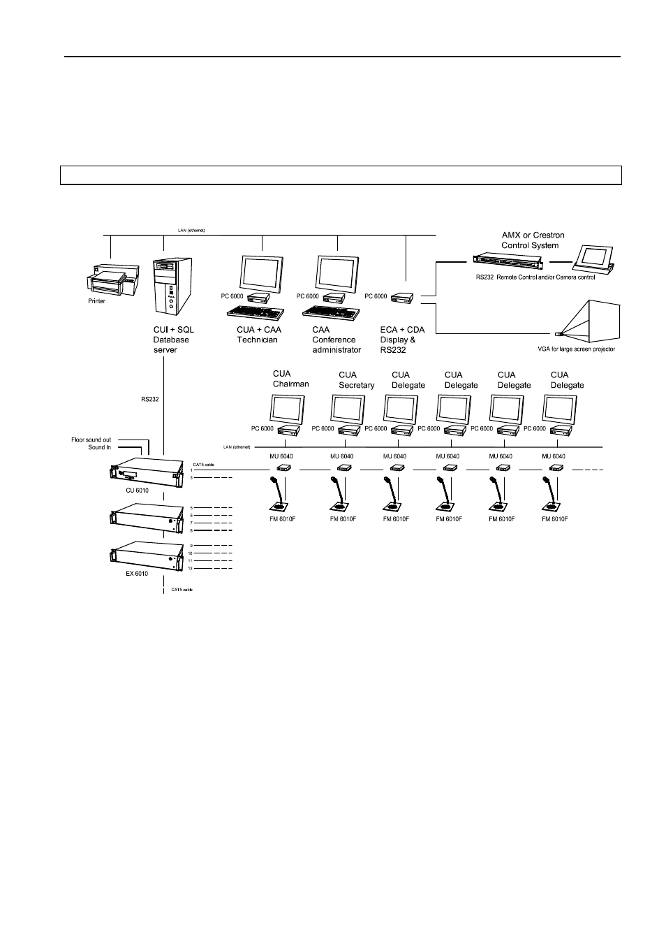 Listen Technologies Central Unit CU 6010 User Manual | Page 35 / 39