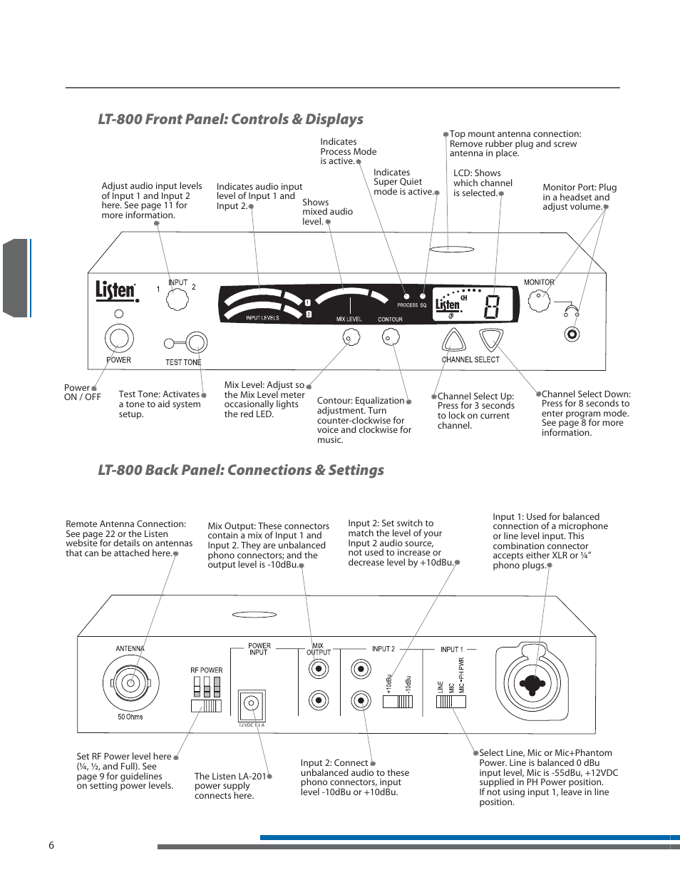 Lt-800 quick reference | Listen Technologies LT- 800-072 User Manual | Page 10 / 31