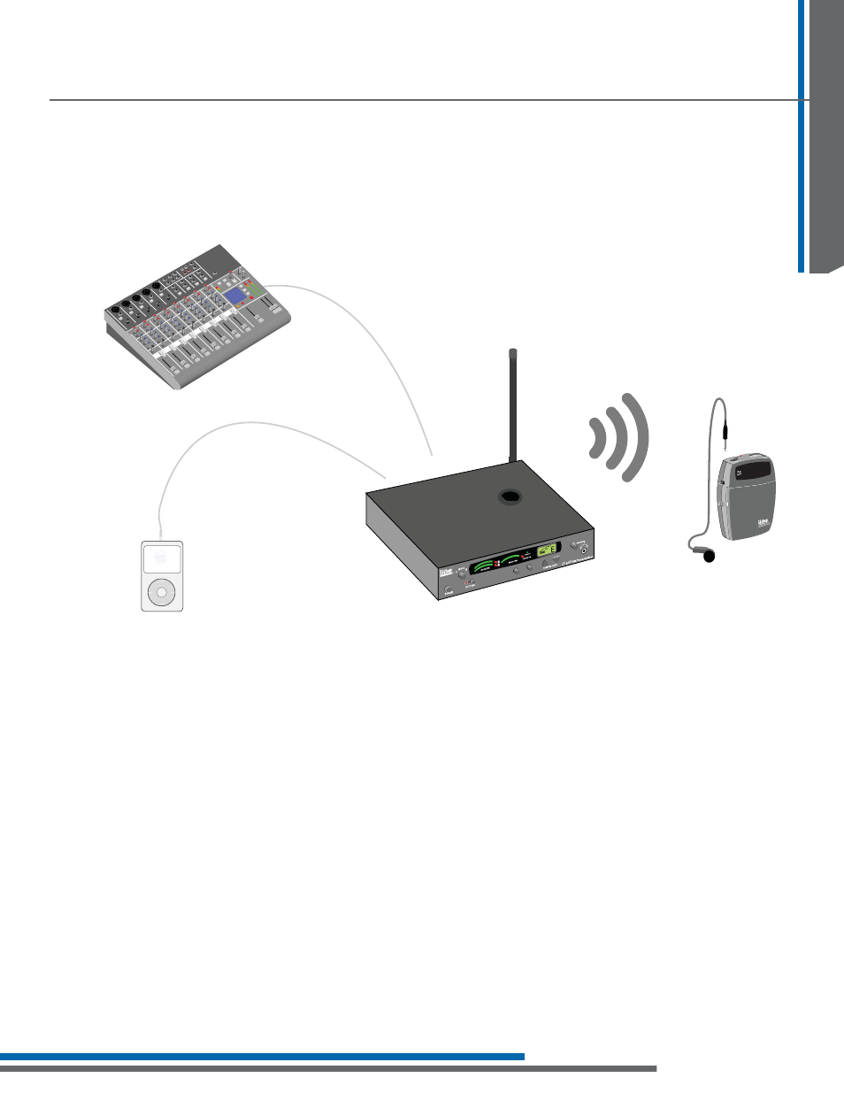 Frequency modulation (fm) technology overview | Listen Technologies LA-161 User Manual | Page 11 / 65