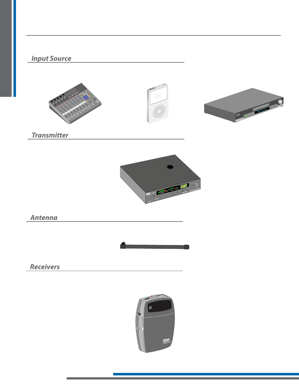 System overview, Input source, Transmitter | Antenna, Receivers | Listen Technologies LA-161 User Manual | Page 12 / 65