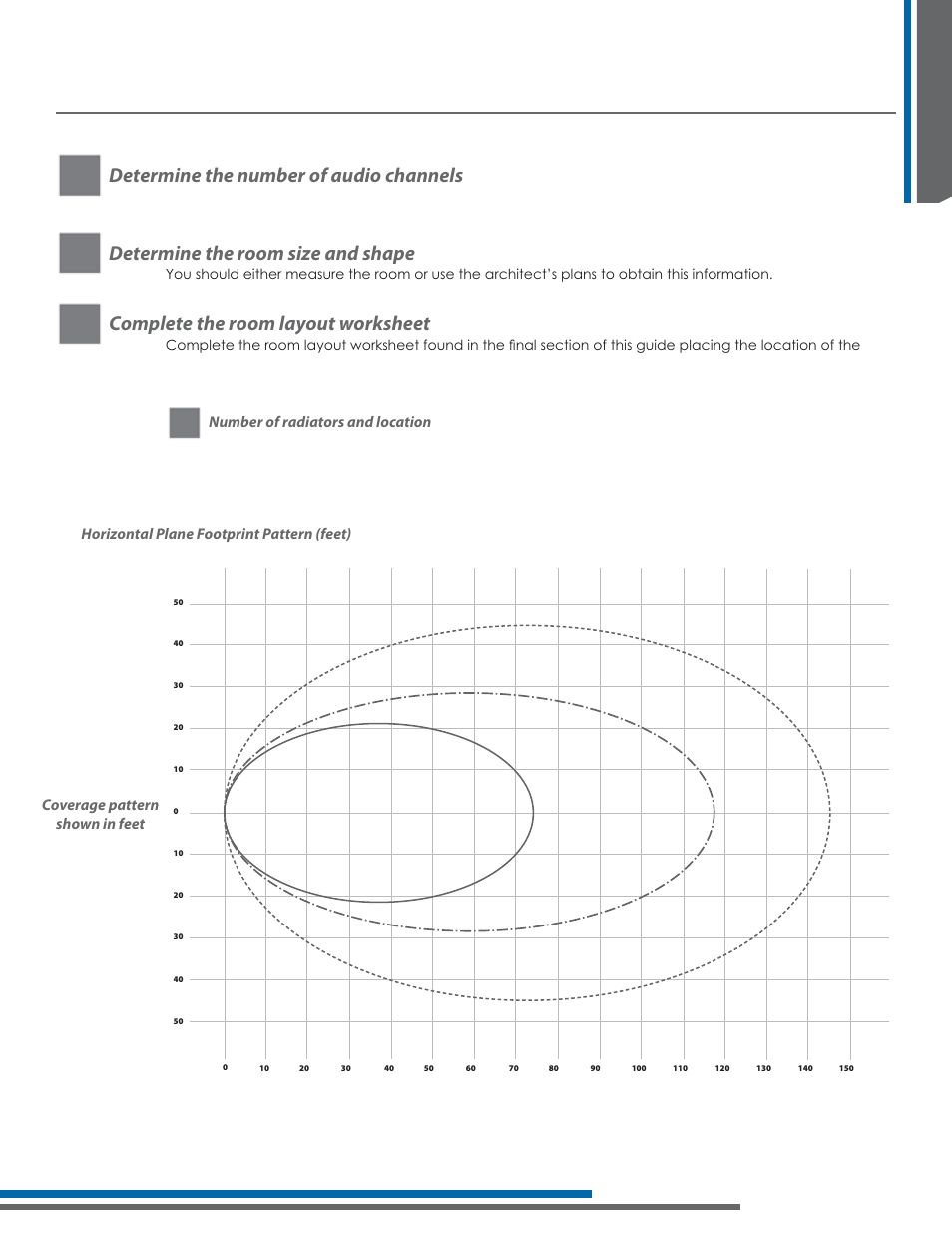 Designing a system, Determine the number of audio channels, Determine the room size and shape | Complete the room layout worksheet | Listen Technologies Stationary LA-350 User Manual | Page 15 / 148