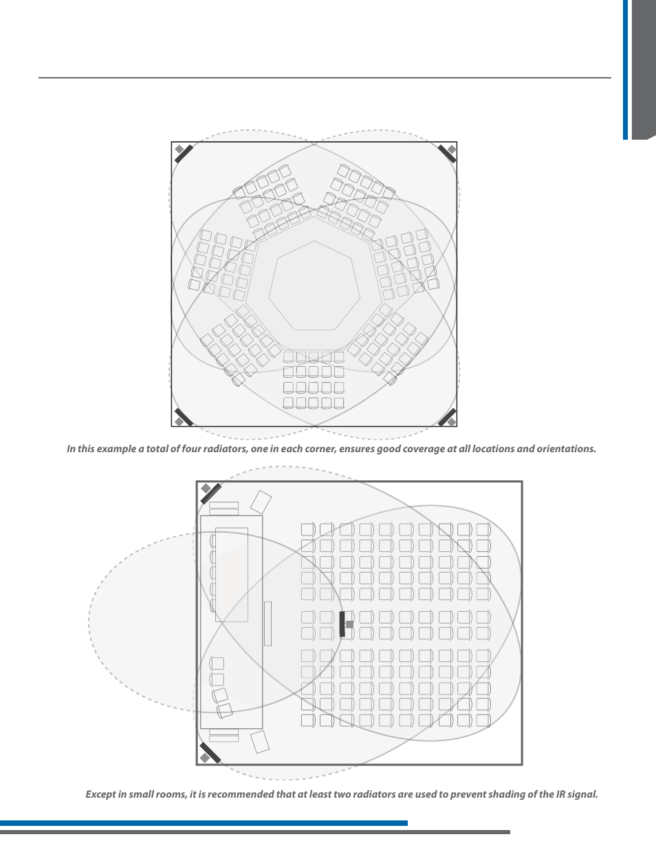 Designing a system | Listen Technologies Stationary LA-350 User Manual | Page 17 / 148