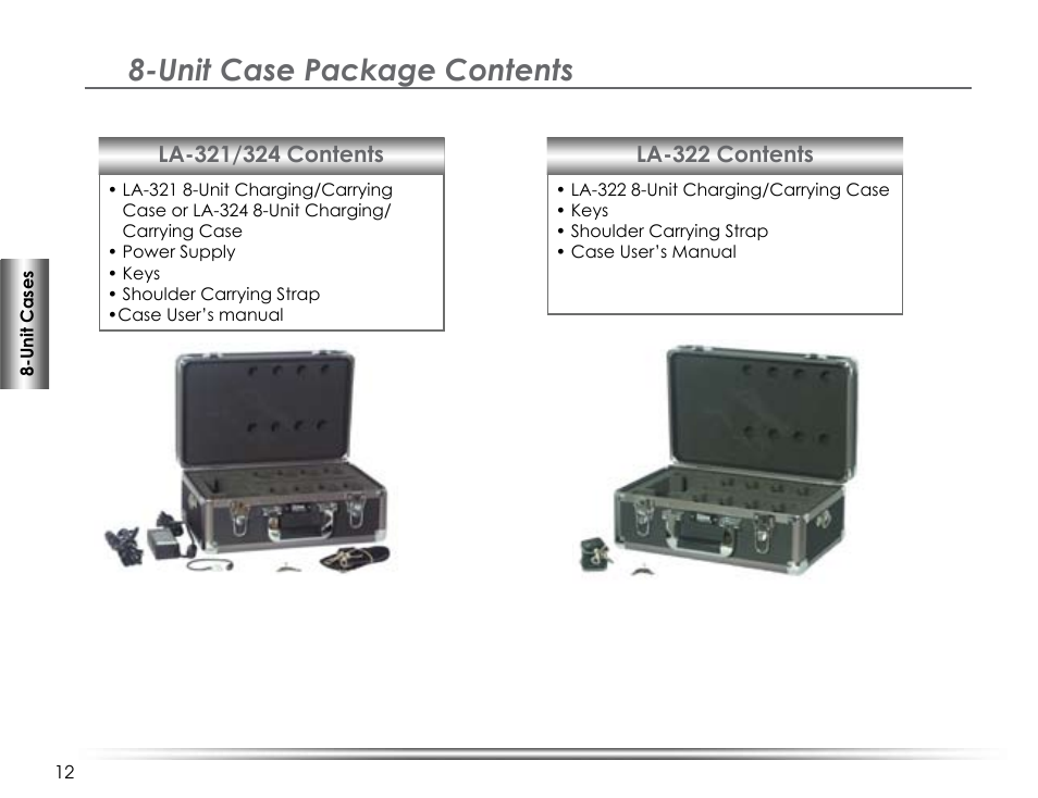 Unit case package contents, La-322 contents | Listen Technologies LA-317 User Manual | Page 16 / 48