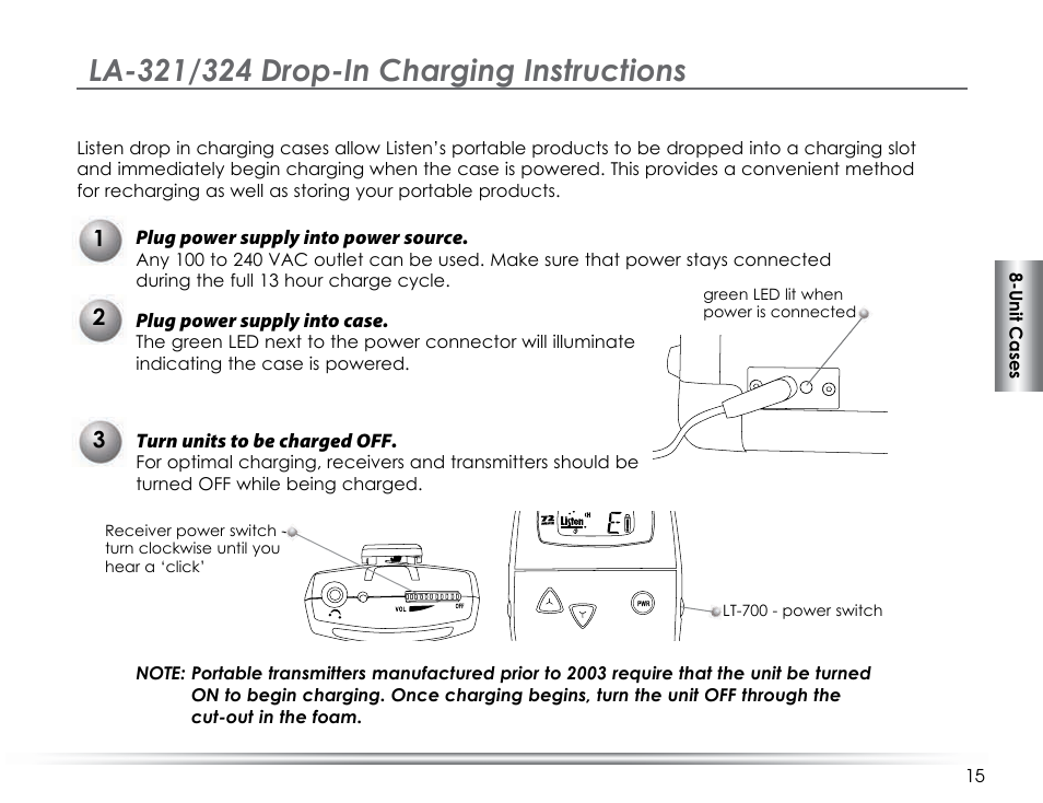 Listen Technologies LA-317 User Manual | Page 19 / 48