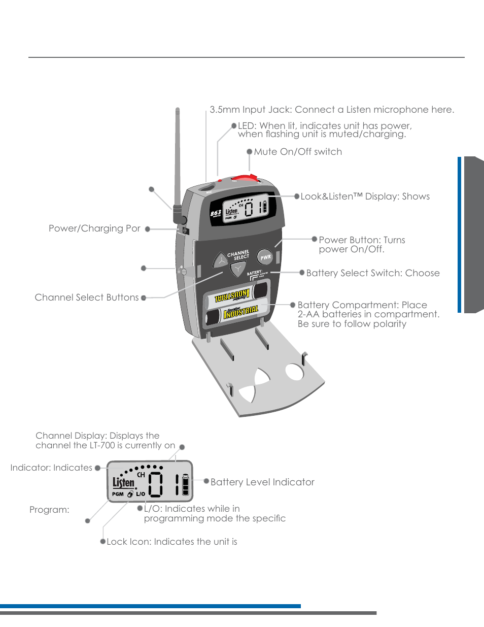 Lt-700 quick reference | Listen Technologies 863.050 User Manual | Page 25 / 76