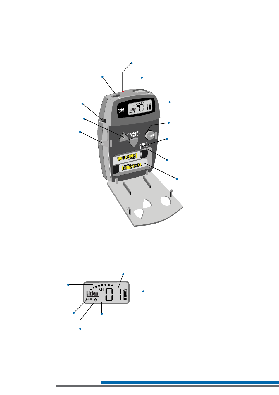 Lr-500 quick reference | Listen Technologies LR-500 User Manual | Page 12 / 48