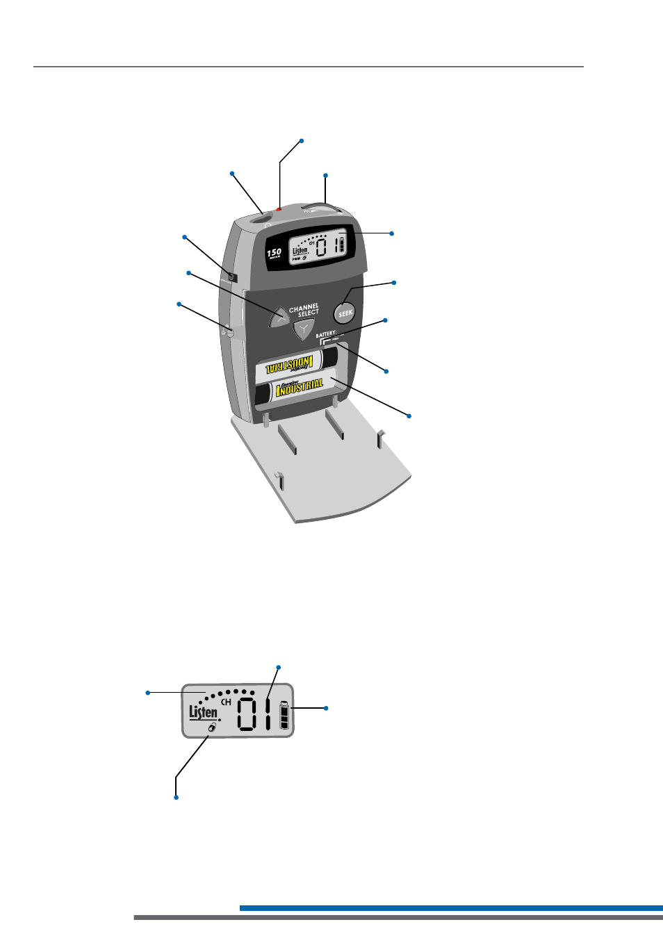 Lr-400 quick reference | Listen Technologies LR-500 User Manual | Page 28 / 48