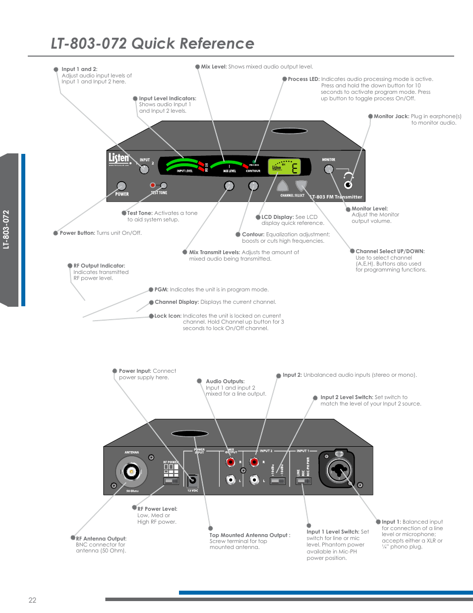 Lt-803 fm transmitter | Listen Technologies Satellite Radio User Manual | Page 28 / 65