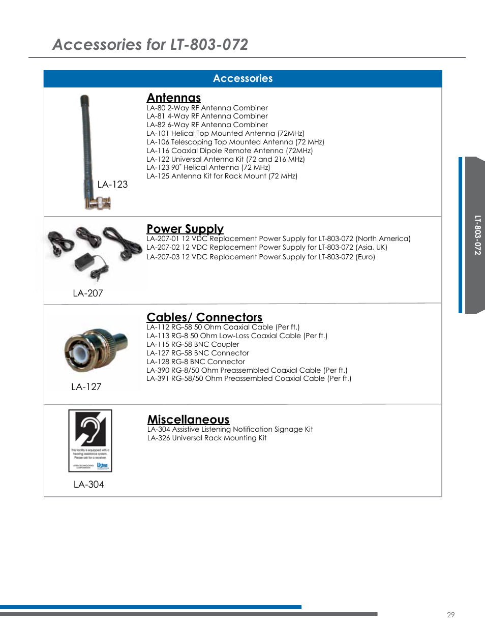 Antennas, Power supply, Cables/ connectors | Miscellaneous | Listen Technologies Satellite Radio User Manual | Page 35 / 65