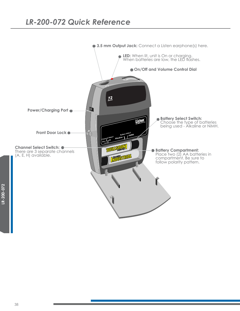 Listen Technologies Satellite Radio User Manual | Page 44 / 65