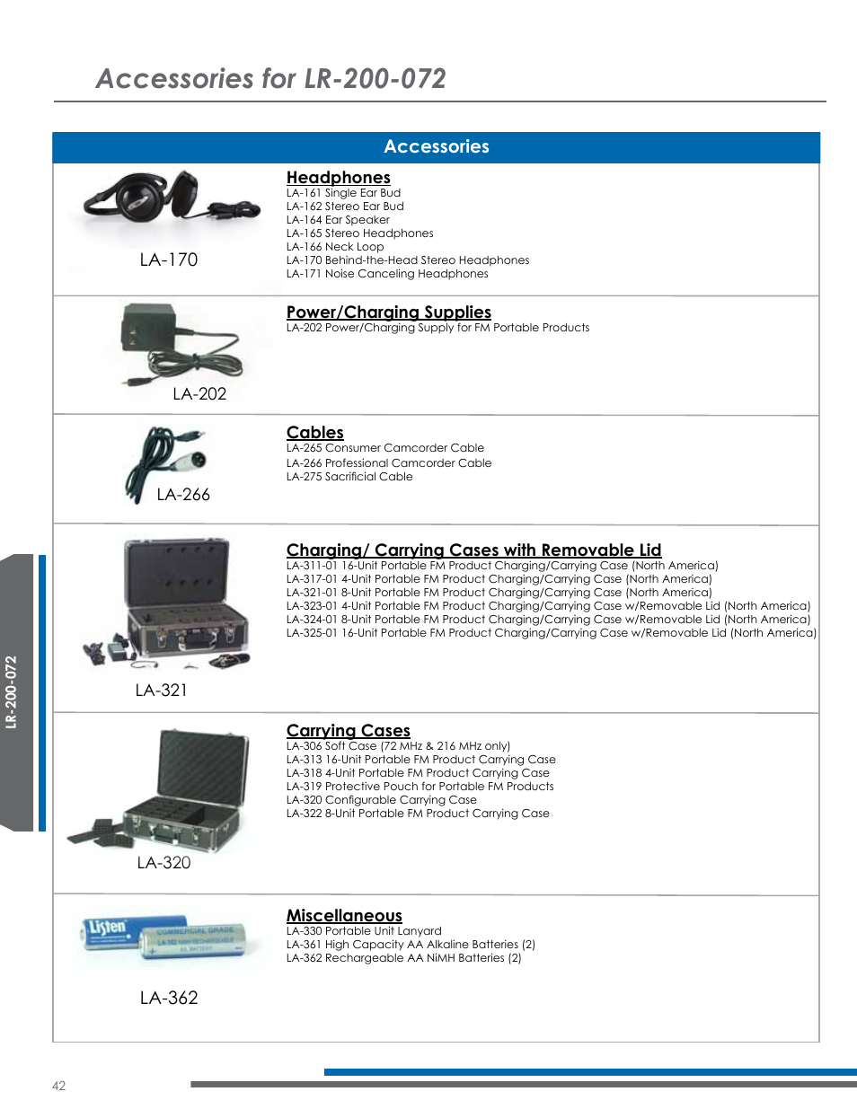 Accessories la-362, La-170 | Listen Technologies Satellite Radio User Manual | Page 48 / 65