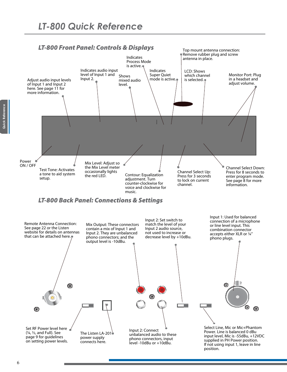 Lt-800 quick reference | Listen Technologies NOT FLJ LT-800-216 User Manual | Page 10 / 32