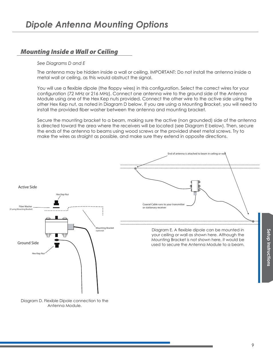 Dipole antenna mounting options, Mounting inside a wall or ceiling | Listen Technologies UNIVERSAL ANTENNA KIT LA-122 User Manual | Page 13 / 24