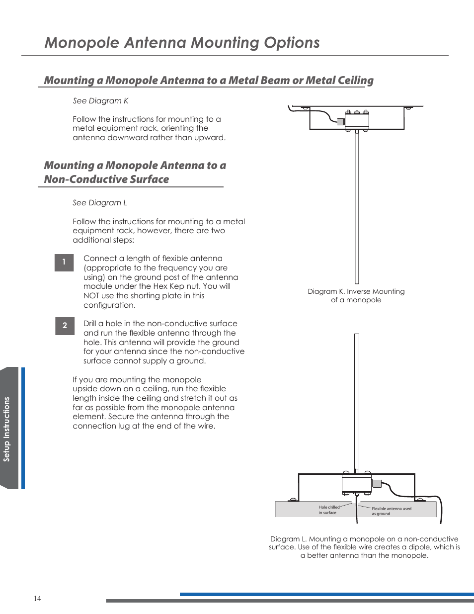 Monopole antenna mounting options | Listen Technologies UNIVERSAL ANTENNA KIT LA-122 User Manual | Page 18 / 24