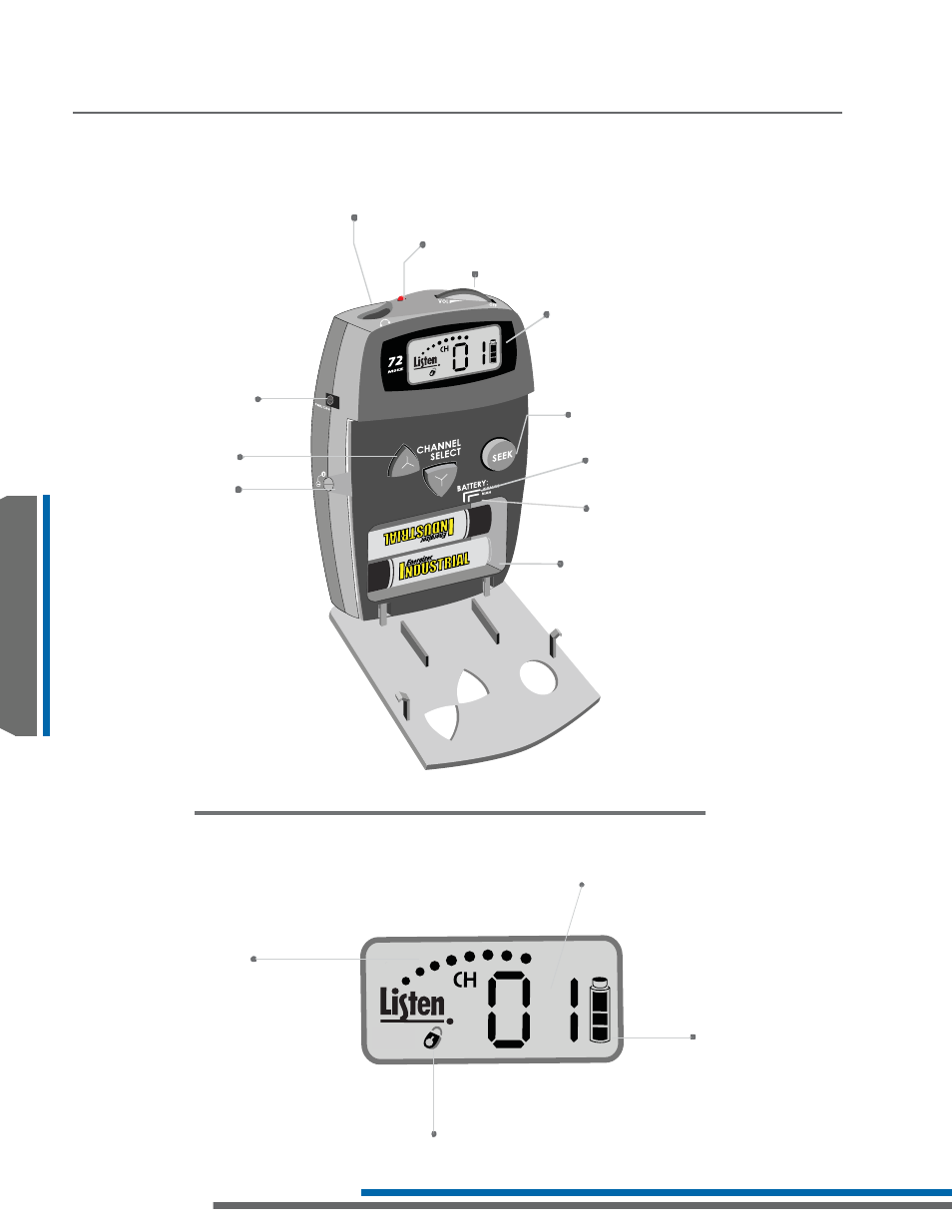 Lr-400 quick reference | Listen Technologies LR-300  EN User Manual | Page 28 / 60