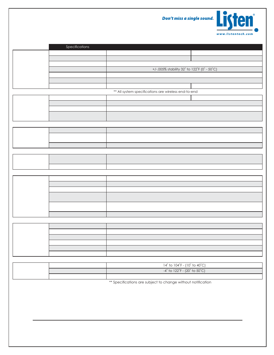 Listen Technologies LR-400 User Manual | Page 5 / 7