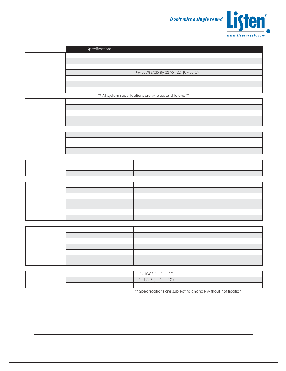 Listen Technologies LR-400 User Manual | Page 6 / 7