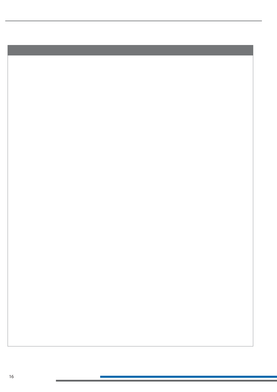 Lt-800 troubleshooting, Troubleshooting | Listen Technologies LT-800-150 User Manual | Page 20 / 28