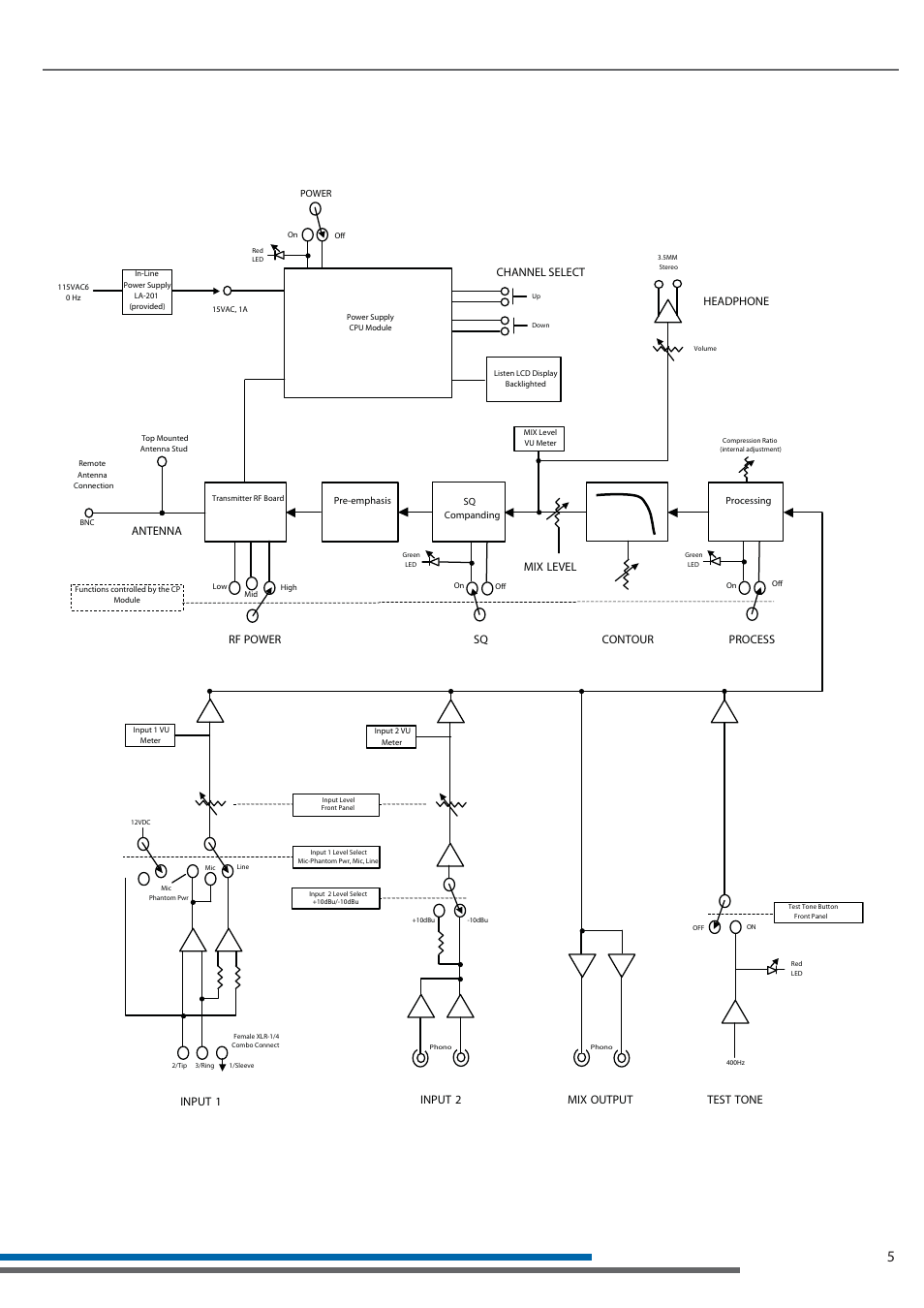 Lt-800 block diagram | Listen Technologies LT-800-150 User Manual | Page 9 / 28