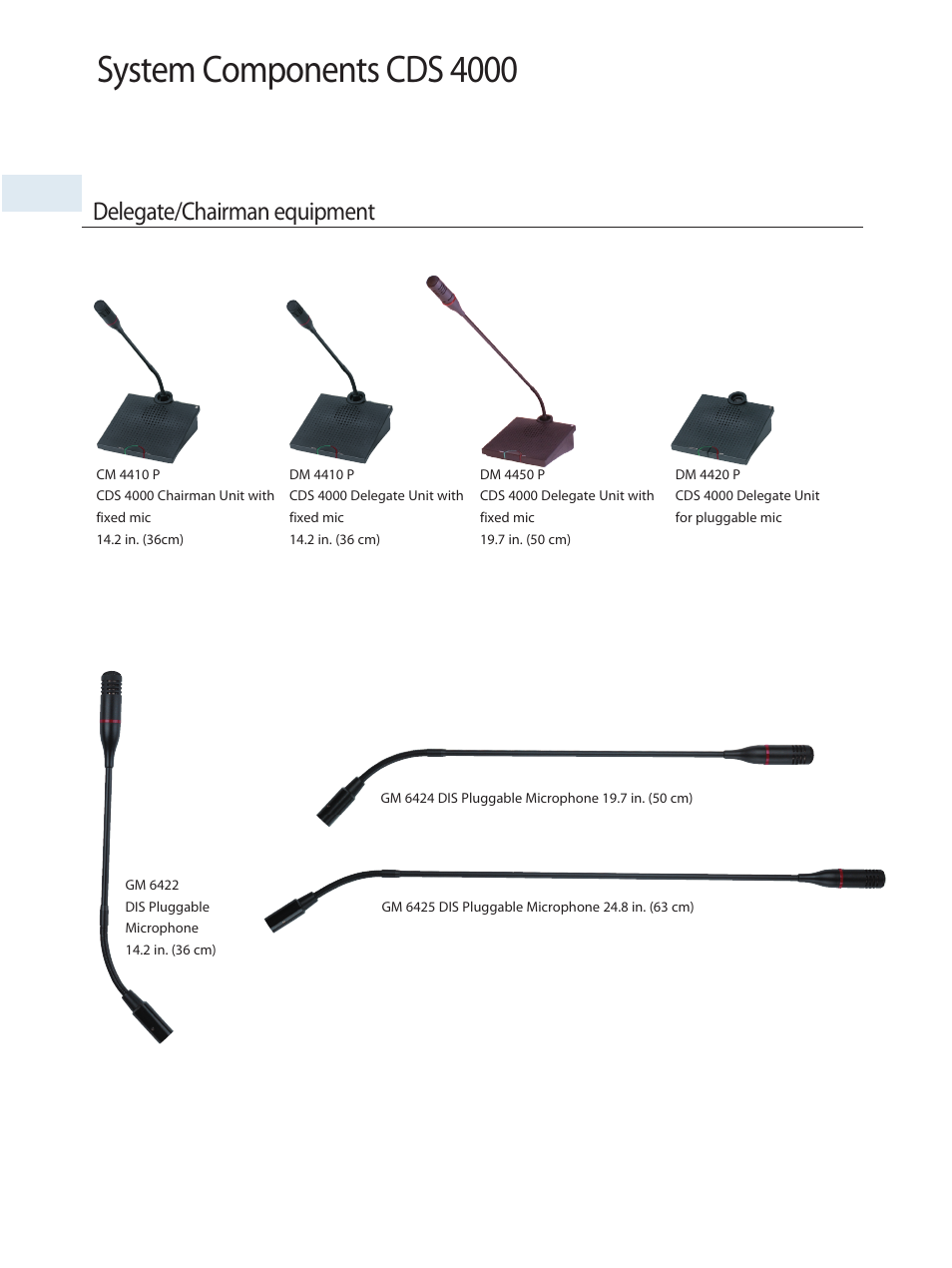 System components cds 4000, Delegate/chairman equipment | Listen Technologies CDS 4000 User Manual | Page 7 / 8