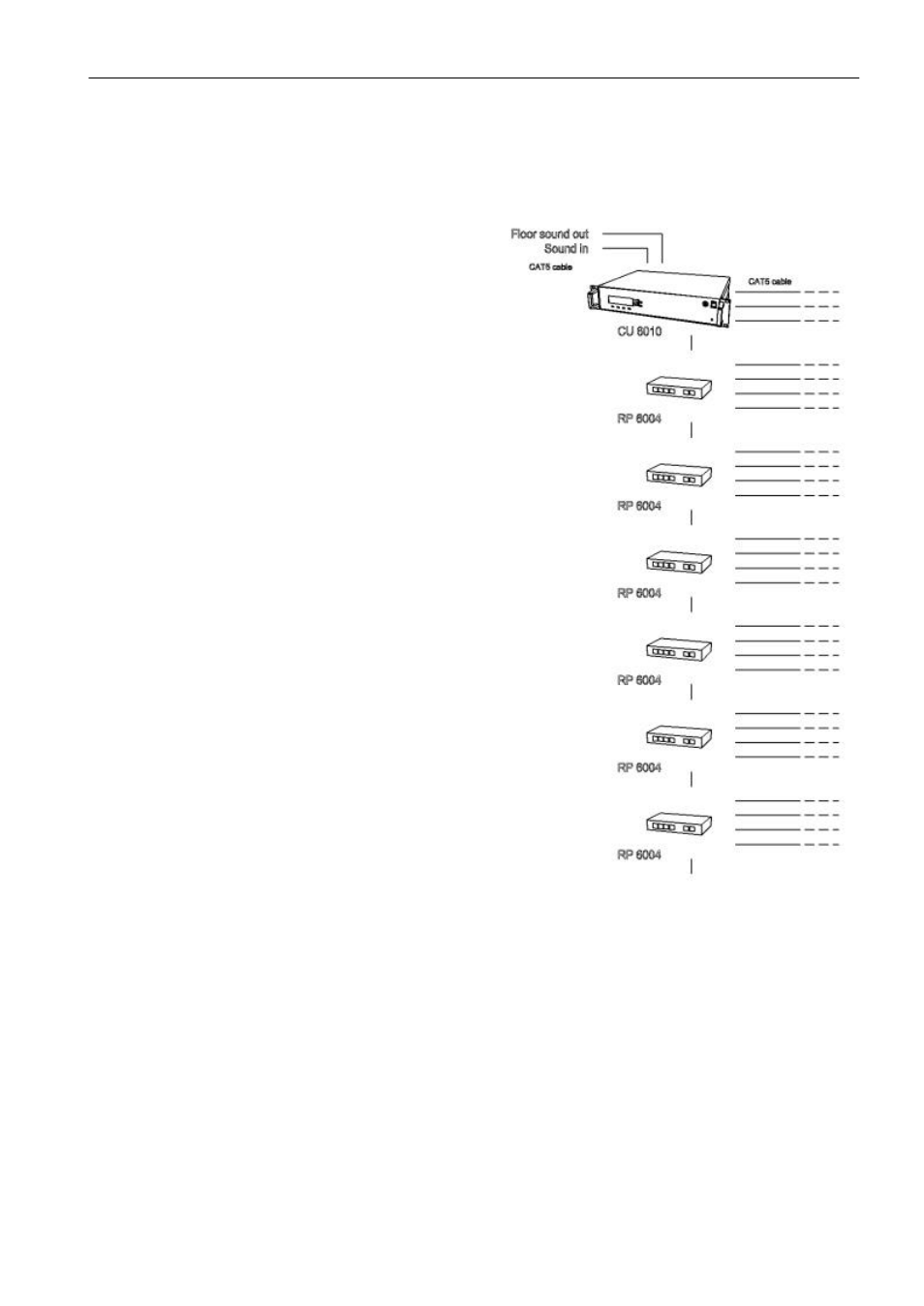 Listen Technologies Repeater RP 6004 User Manual | Page 9 / 14