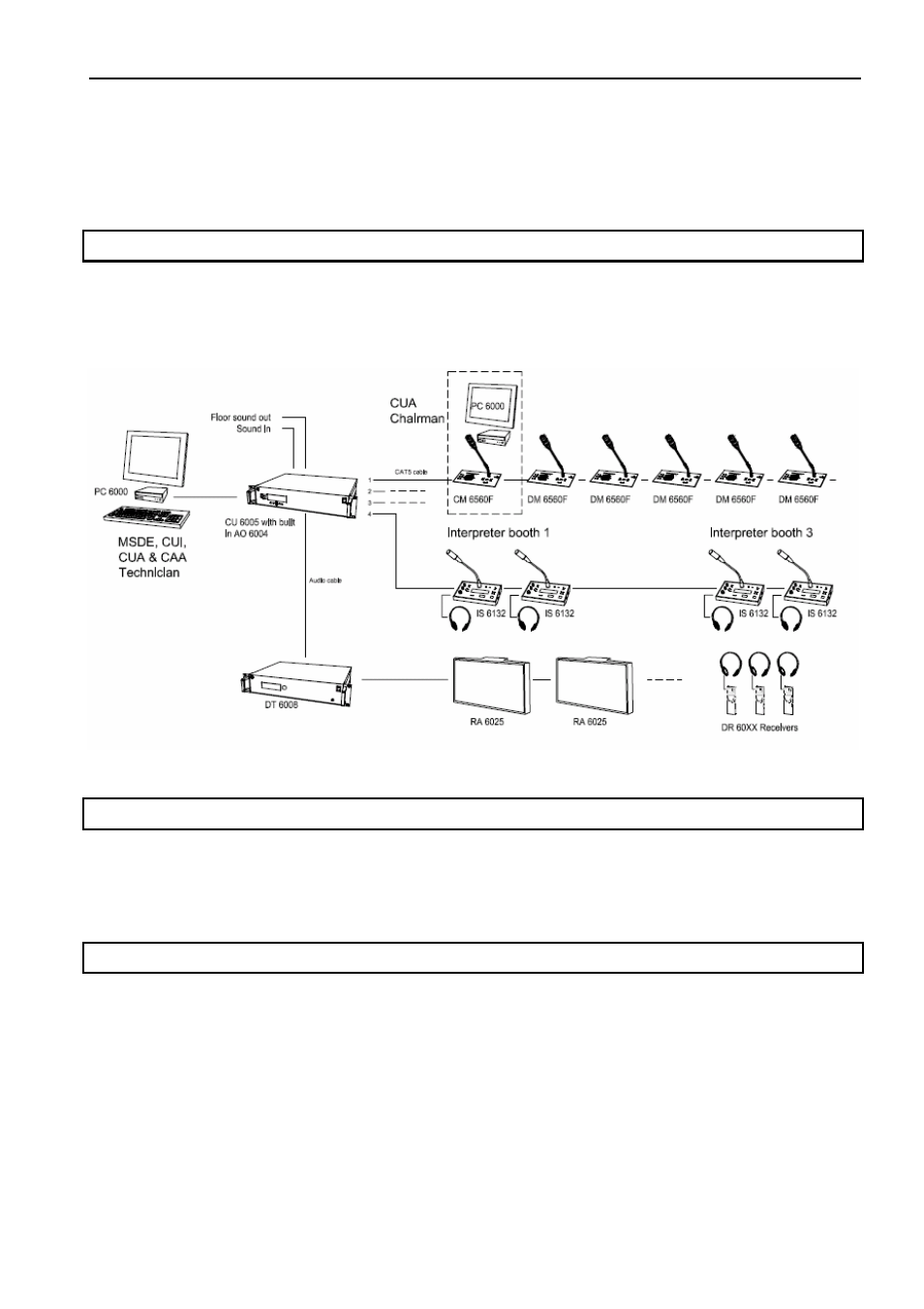 11 typical schematics | Listen Technologies Audio Output Unit AO 6004 User Manual | Page 11 / 14