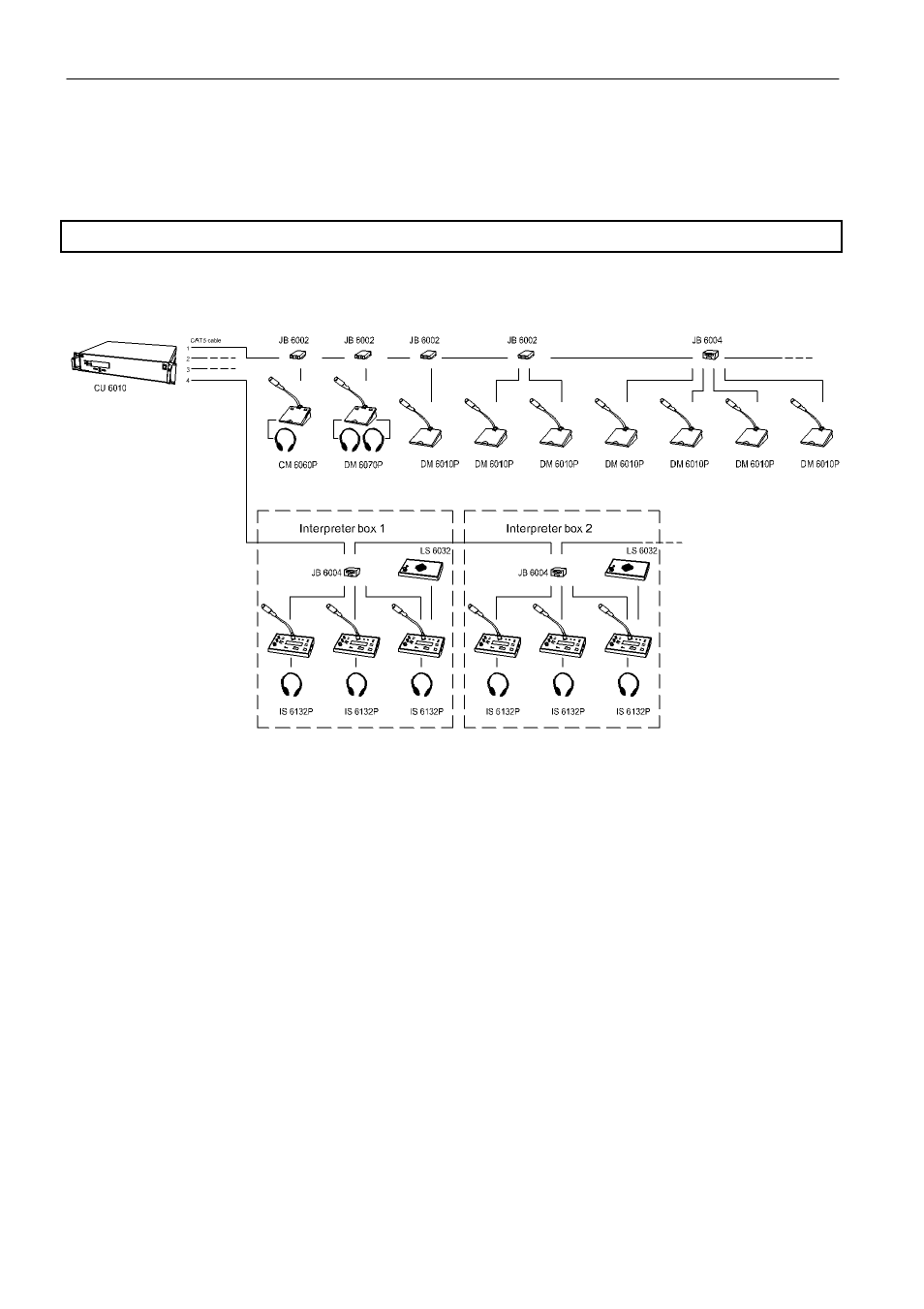 Listen Technologies External Microphone Control RS232 Protocol DCS 6000 User Manual | Page 8 / 10