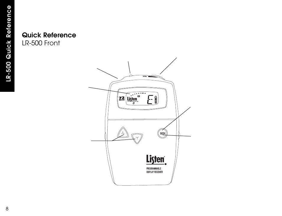 Quick reference lr-500 front, Lr-500 quick refer ence | Listen Technologies LR-300 User Manual | Page 10 / 76