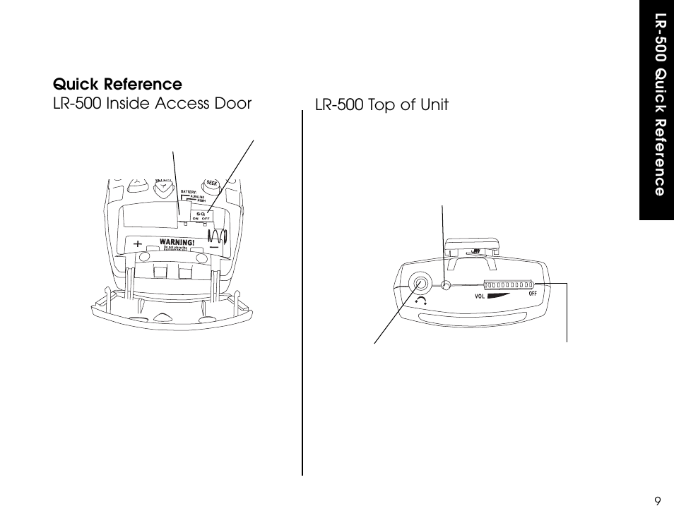 Quick reference lr-500 inside access door, Lr-500 top of unit, Lr-500 quick refer ence | Listen Technologies LR-300 User Manual | Page 11 / 76