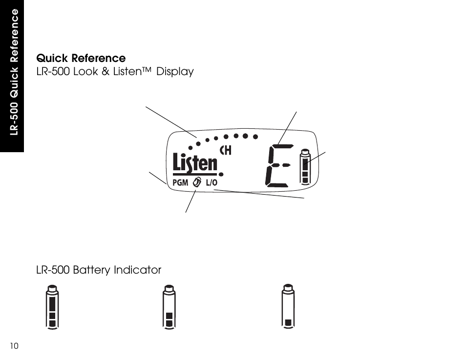 Quick reference lr-500 look & listen™ display, Lr-500 battery indicator, Lr-500 quick refer ence | Listen Technologies LR-300 User Manual | Page 12 / 76