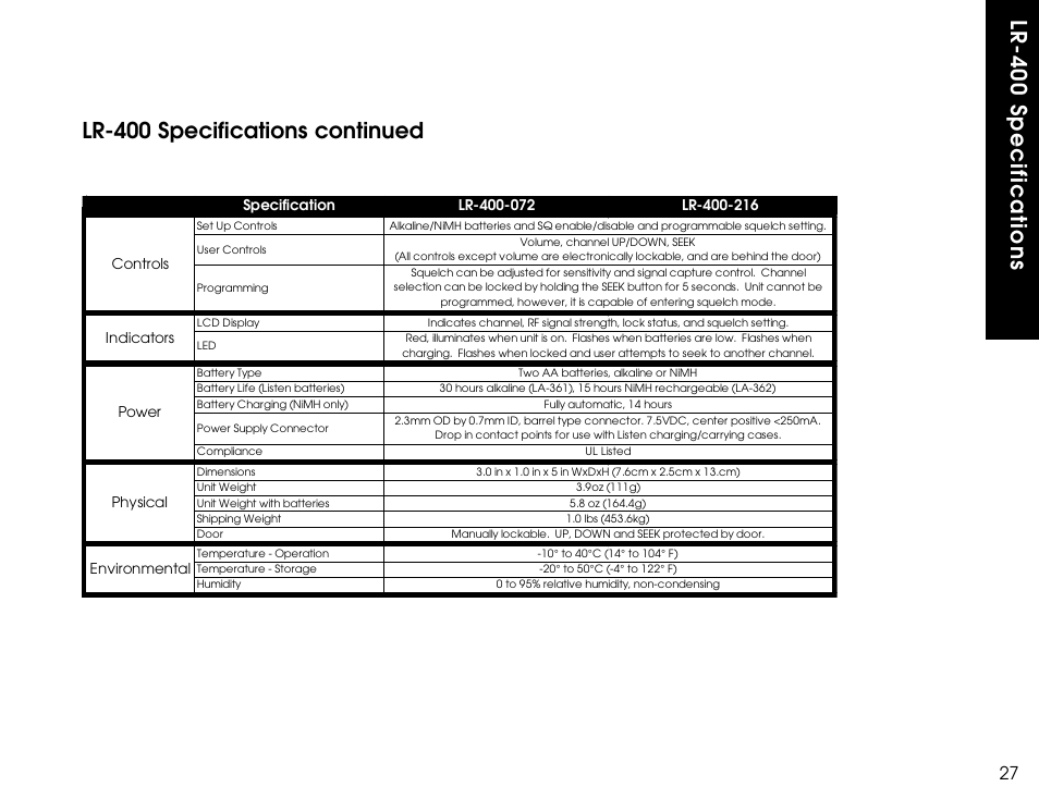 Lr-400 specifications, Lr-400 specifications continued | Listen Technologies LR-300 User Manual | Page 29 / 76