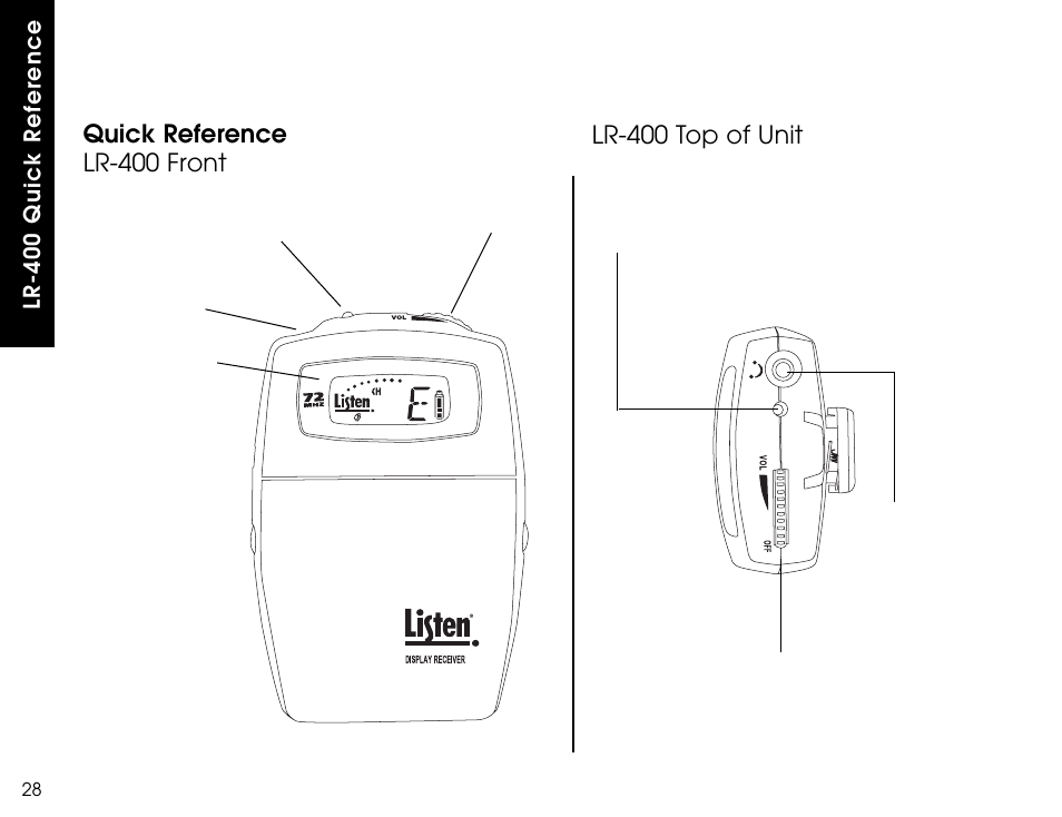Quick reference lr-400 front, Lr-400 top of unit, Lr-400 quick refer ence | Listen Technologies LR-300 User Manual | Page 30 / 76