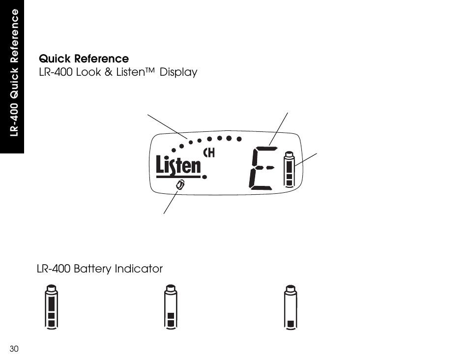 Quick reference lr-400 look & listen™ display, Lr-400 battery indicator, Lr-400 quick refer ence | Listen Technologies LR-300 User Manual | Page 32 / 76