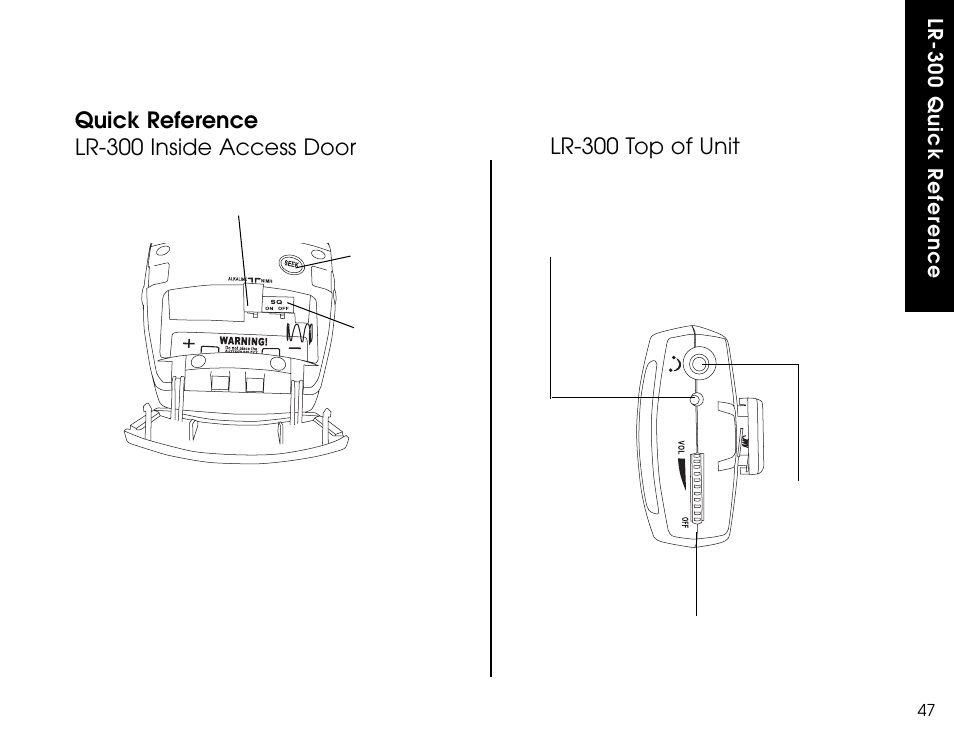 Quick reference lr-300 inside access door, Lr-300 top of unit, Lr-300 quick refer ence | Listen Technologies LR-300 User Manual | Page 49 / 76