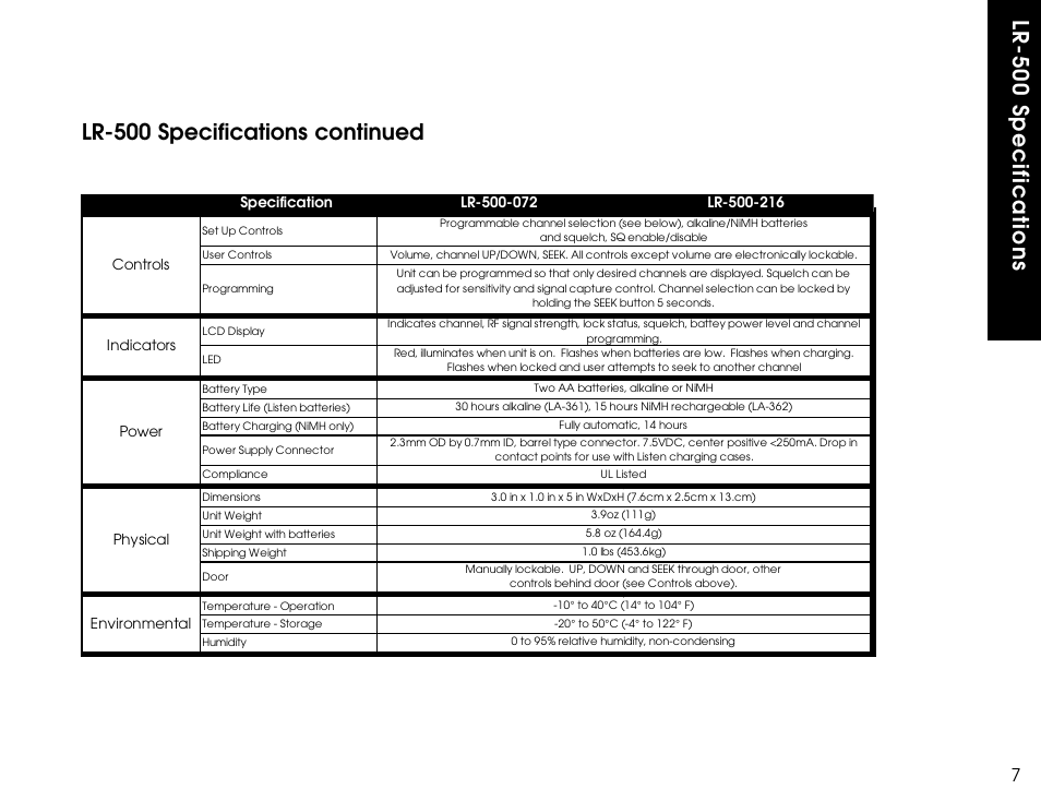 Listen Technologies LR-300 User Manual | Page 9 / 76